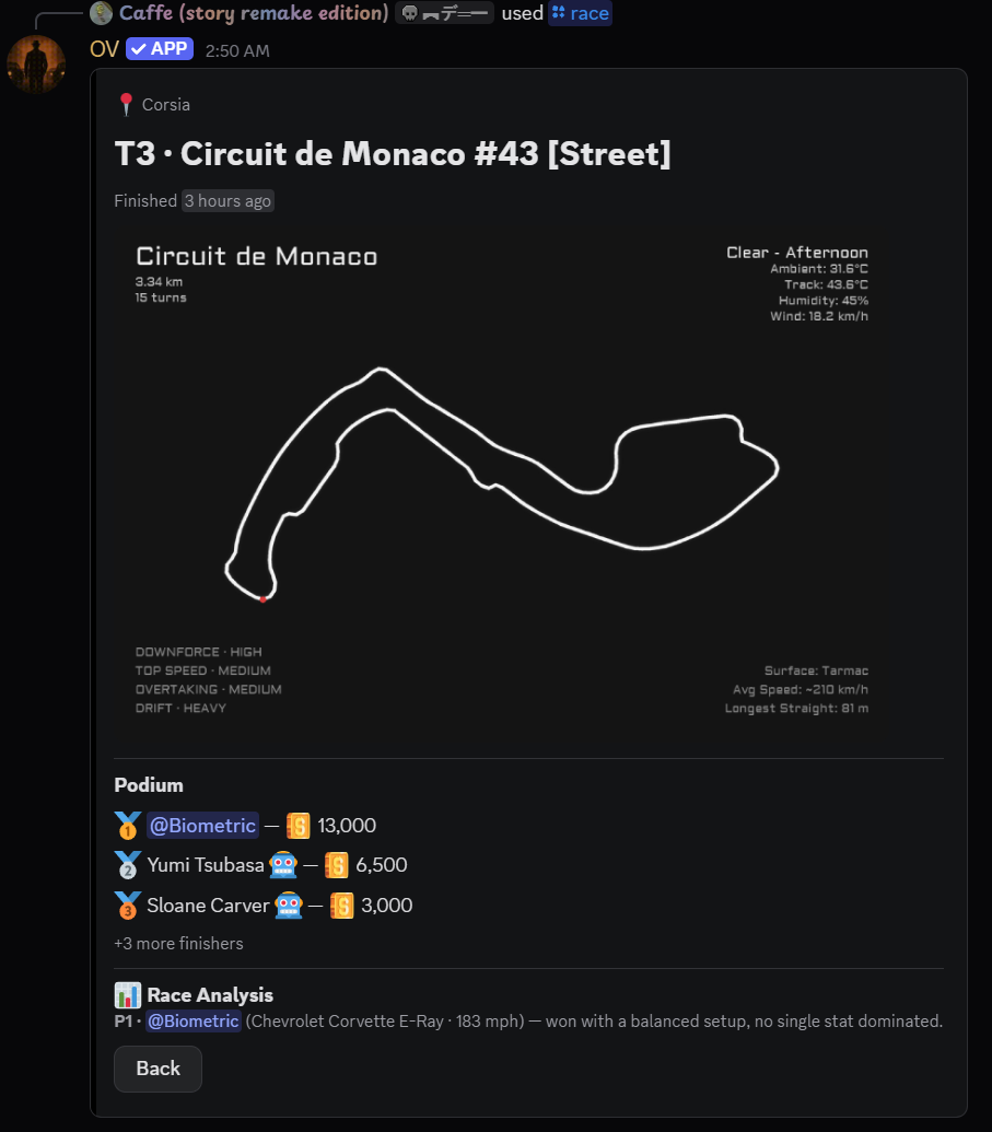 Race